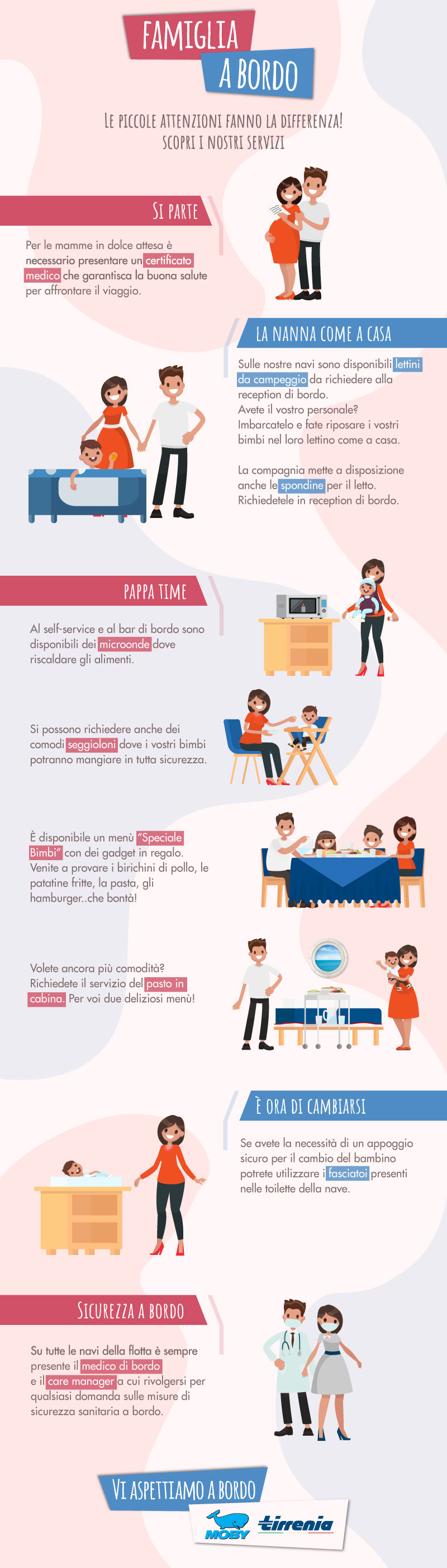 Infografica-famiglia-a-bordo-SITO